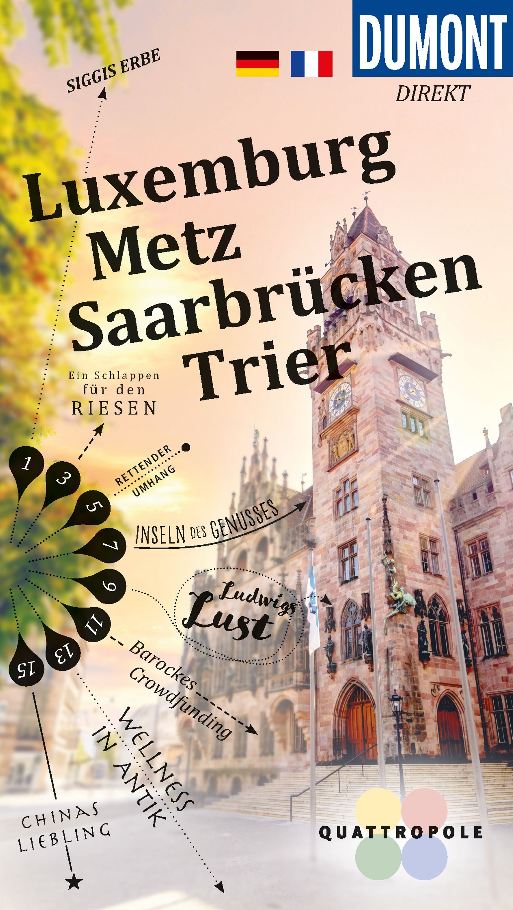 Reinhard Tiburzy, Wolfgang Felk, Nicole Sperk: DUMONT direkt Luxemburg, Metz, Saarbrücken, Trier