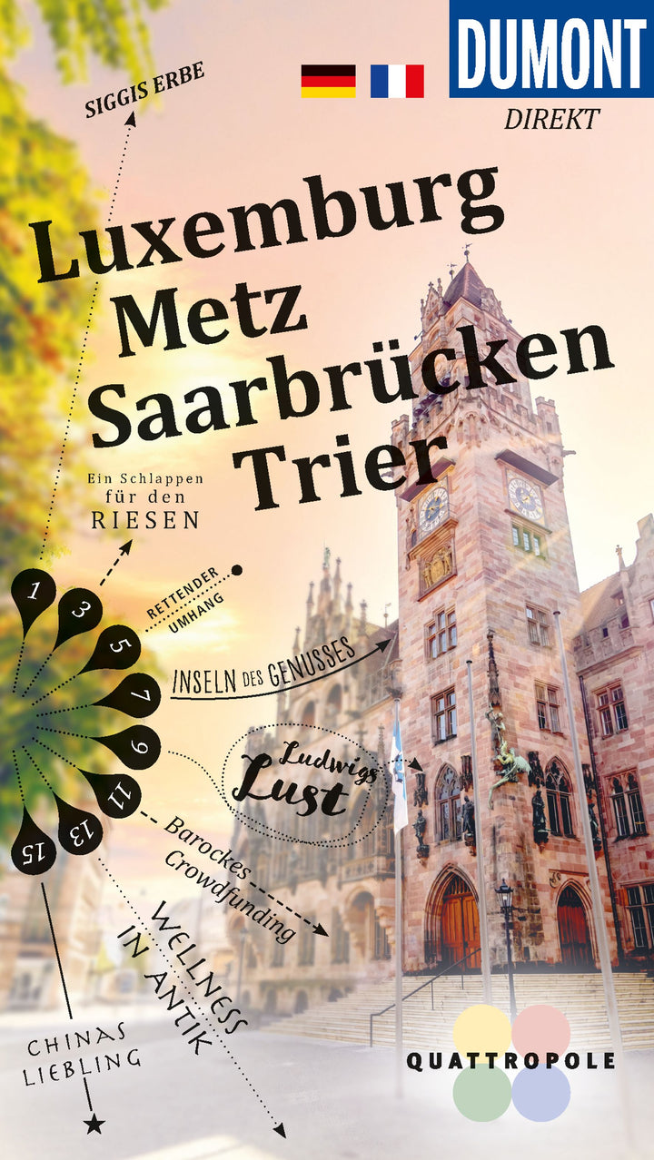 Reinhard Tiburzy, Wolfgang Felk, Nicole Sperk: DUMONT direkt Luxemburg, Metz, Saarbrücken, Trier